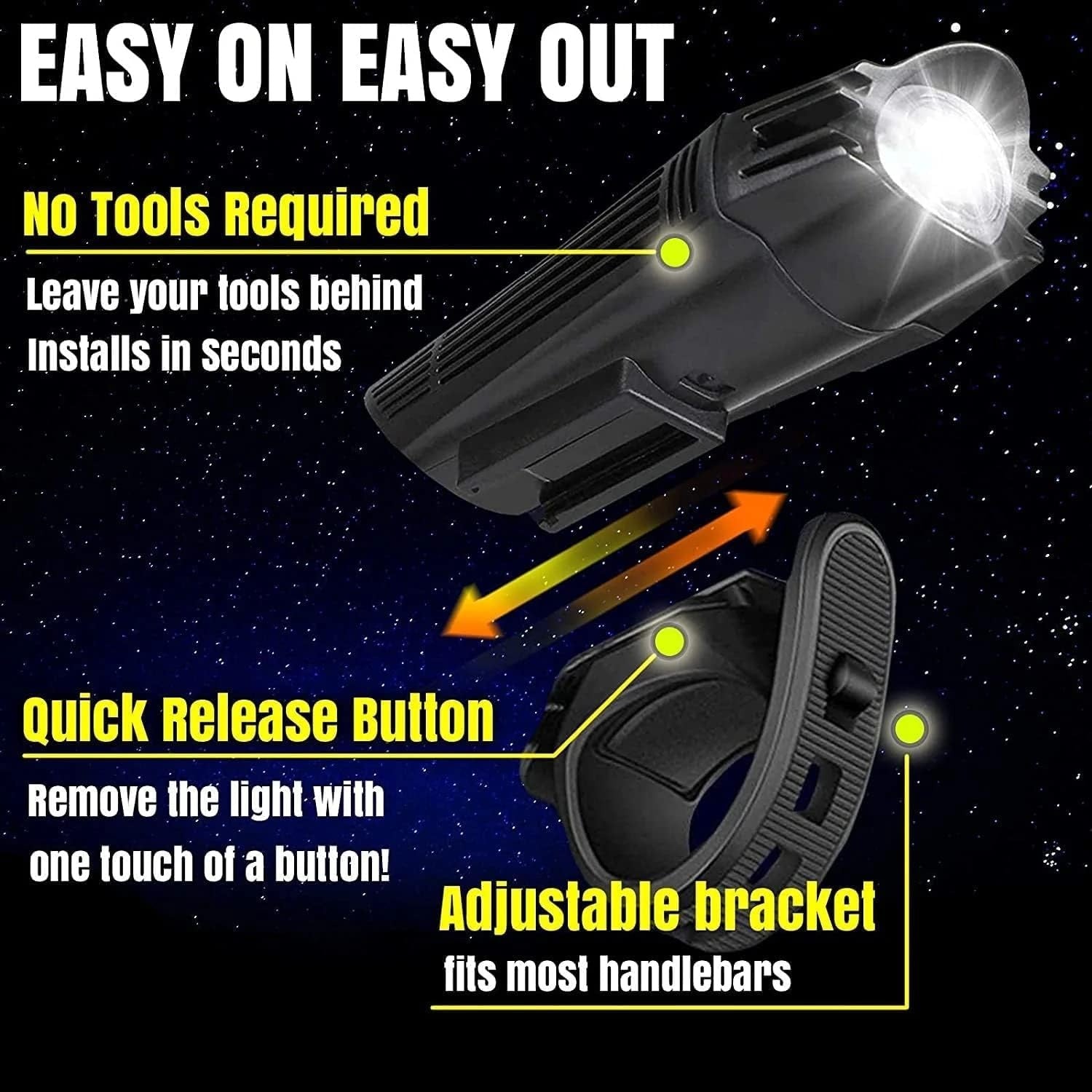 Bike Light – USB Rechargeable Front & Rear Bicycle Light Set | IPX4 Waterproof