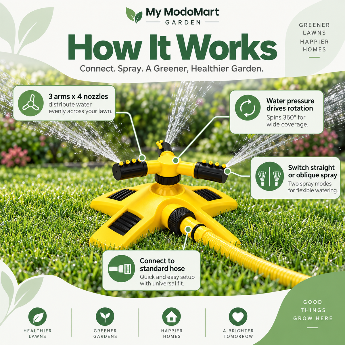Triple Nozzle Lawn Water Sprinkler – 360° Rotating Garden Sprinkler