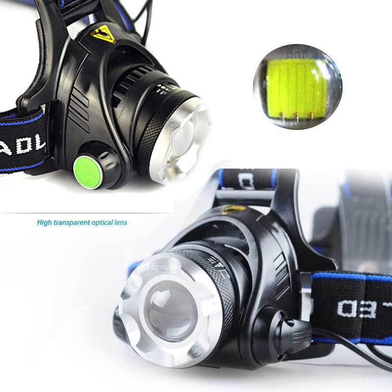 Zoomable LED Headlamp – Rechargeable, Waterproof Outdoor Light