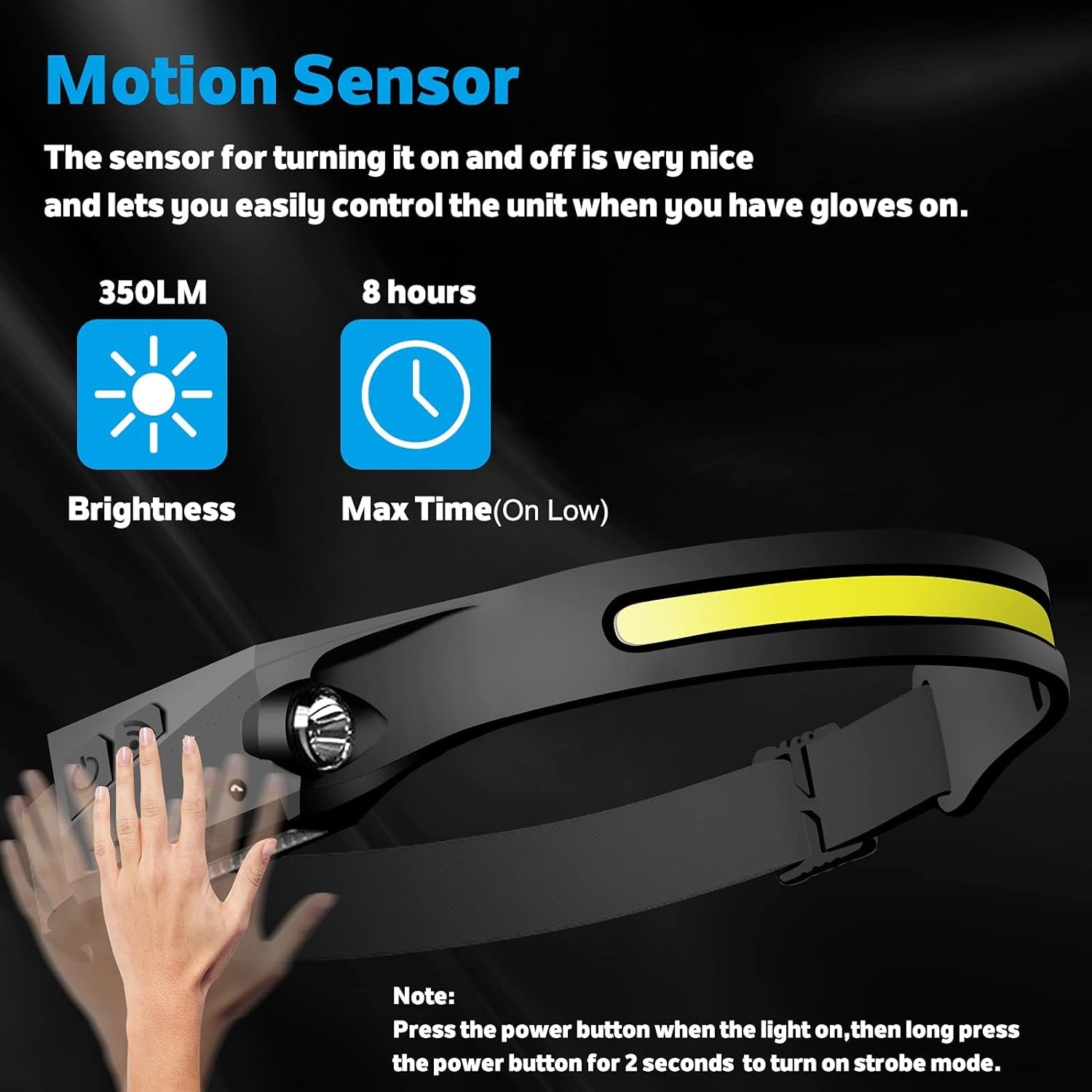 Rechargeable LED Headlamp – 230° Wide Beam with Motion Sensor