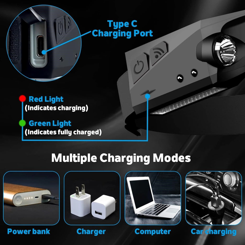 Rechargeable LED Headlamp – 230° Wide Beam with Motion Sensor