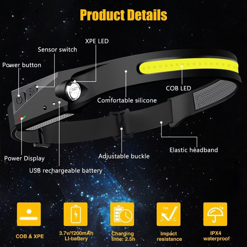 Rechargeable LED Headlamp – 230° Wide Beam with Motion Sensor