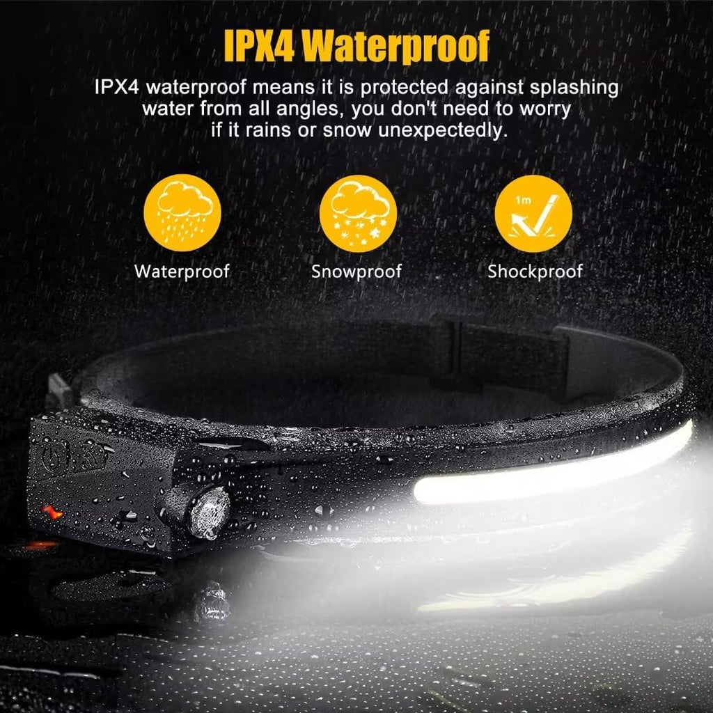 Rechargeable LED Headlamp – 230° Wide Beam with Motion Sensor