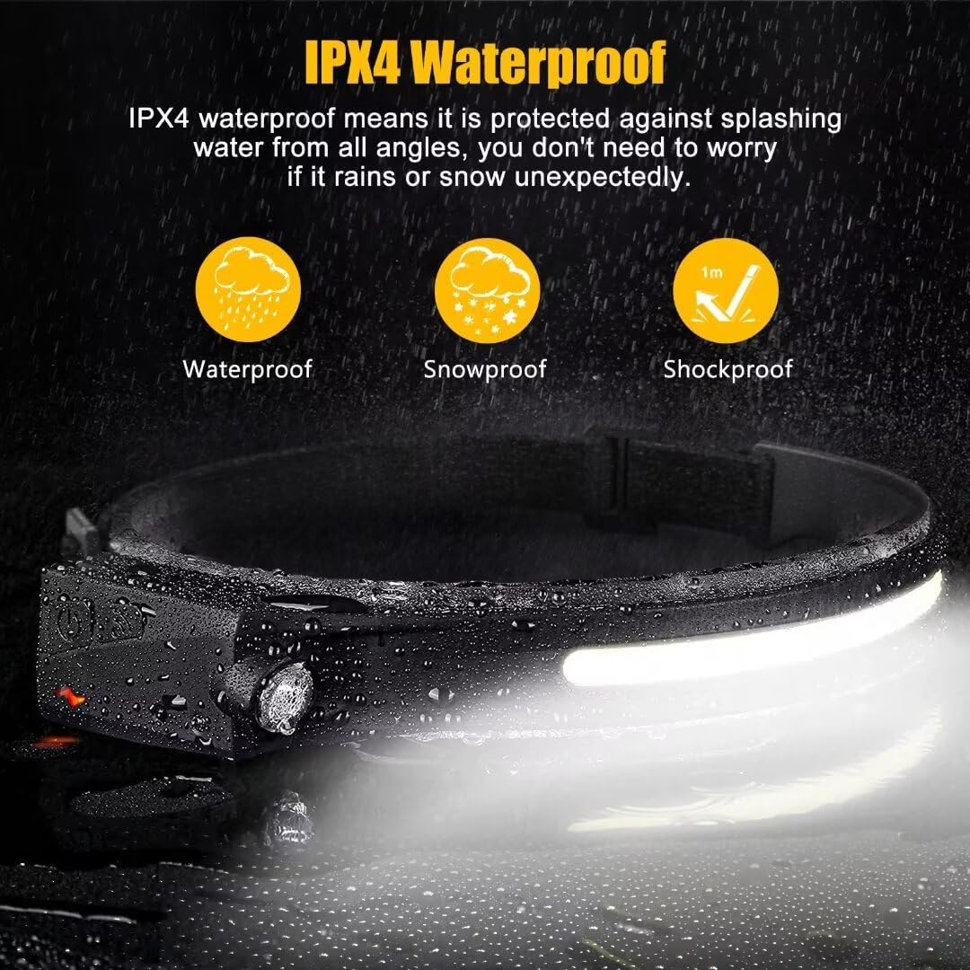 Rechargeable LED Headlamp – 230° Wide Beam with Motion Sensor