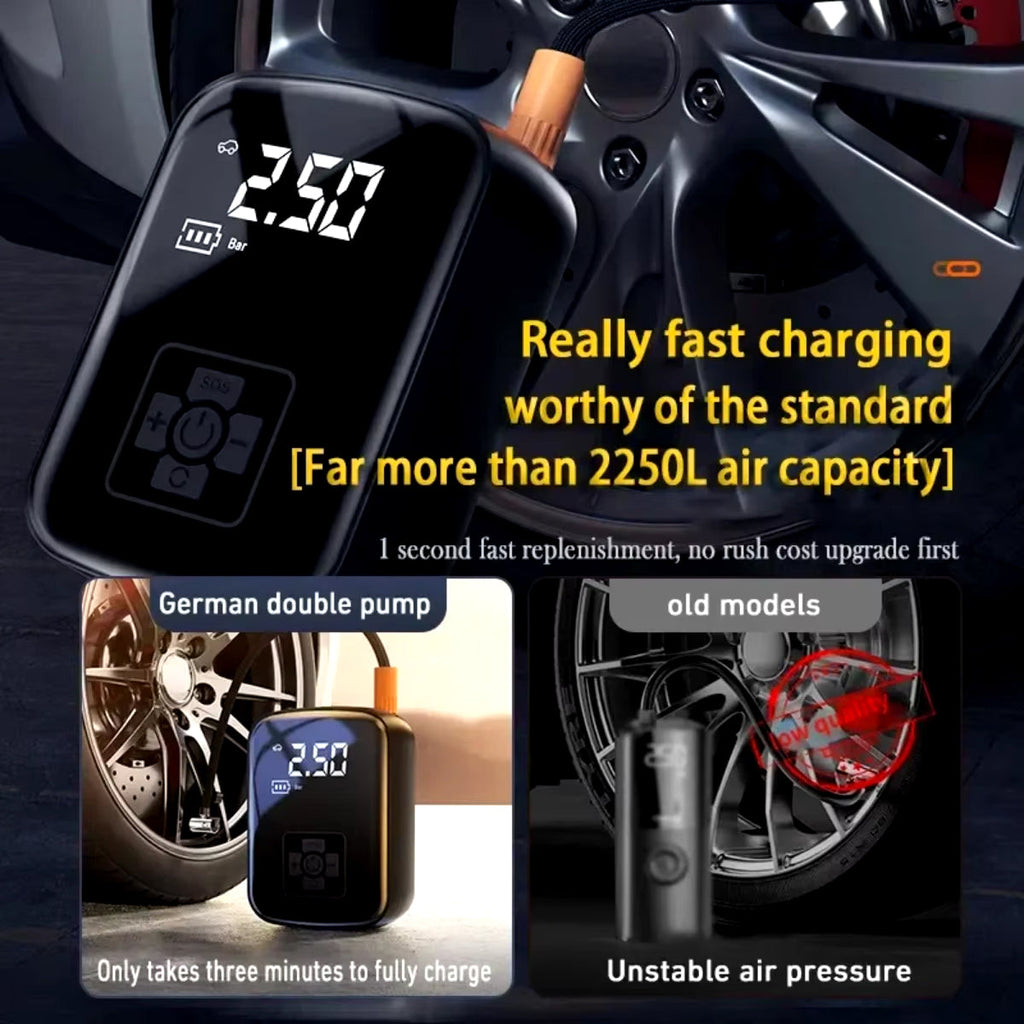 Portable Air Compressor – Electric Air Pump | Cordless Tyre Inflator
