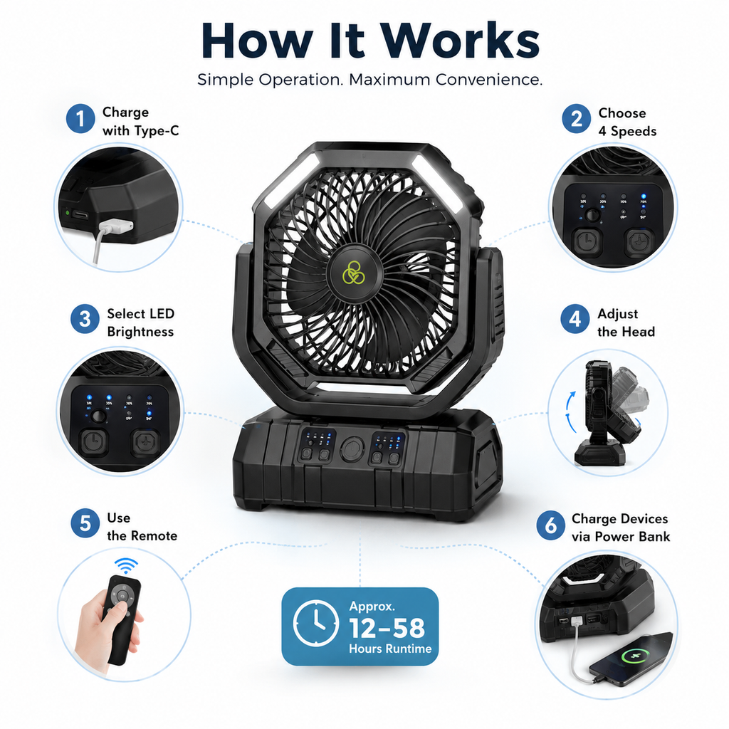 Portable Misting Fan – Rechargeable Camping Fan with LED Light & Remote