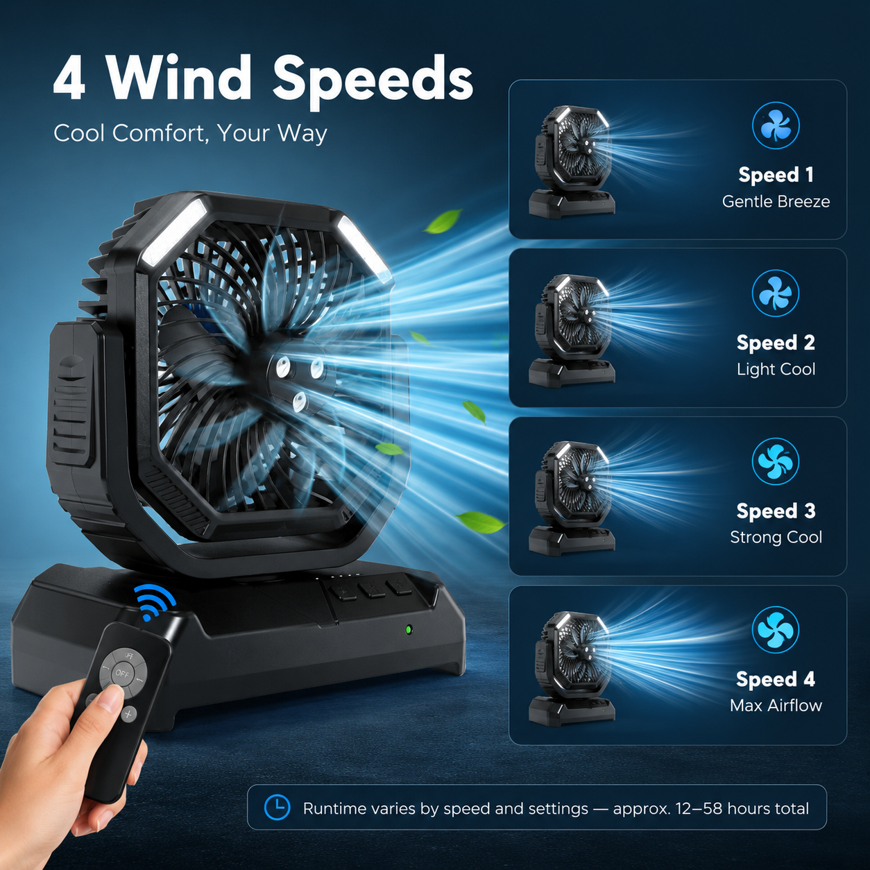 Portable Misting Fan – Rechargeable Camping Fan with LED Light & Remote