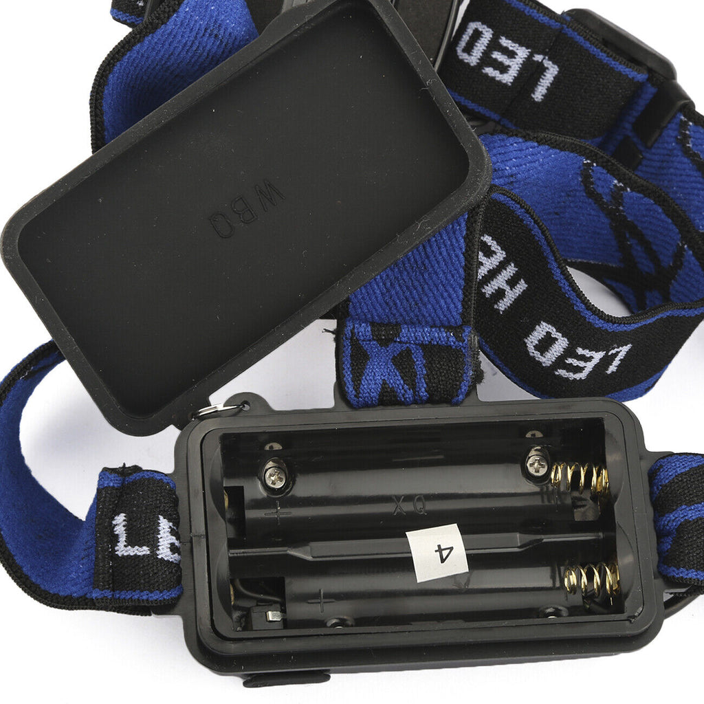 Zoomable LED Headlamp – Rechargeable, Waterproof Outdoor Light