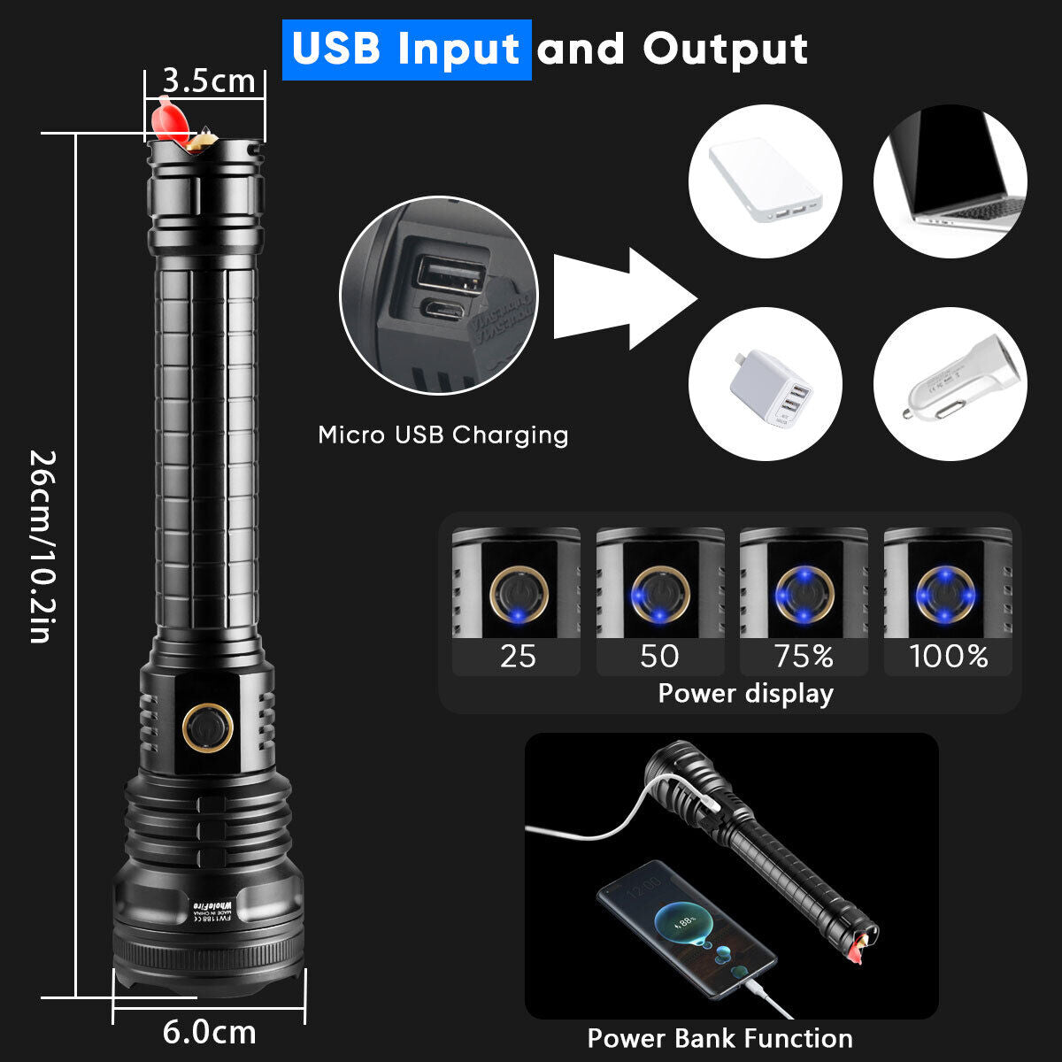 Rechargeable Flashlight – XHP70.2 Tactical Zoom LED Torch